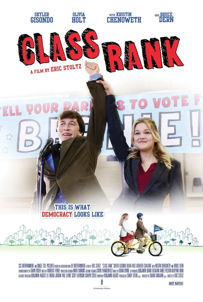 CLASS RANK