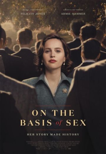 ON THE BASIS OF SEX