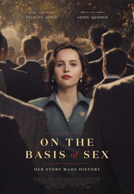 ON THE BASIS OF SEX
