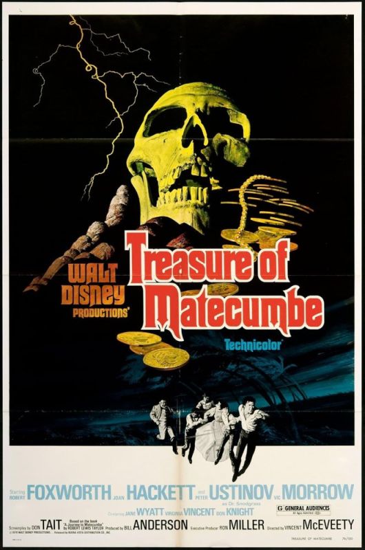 TREASURE OF MATECUMBE